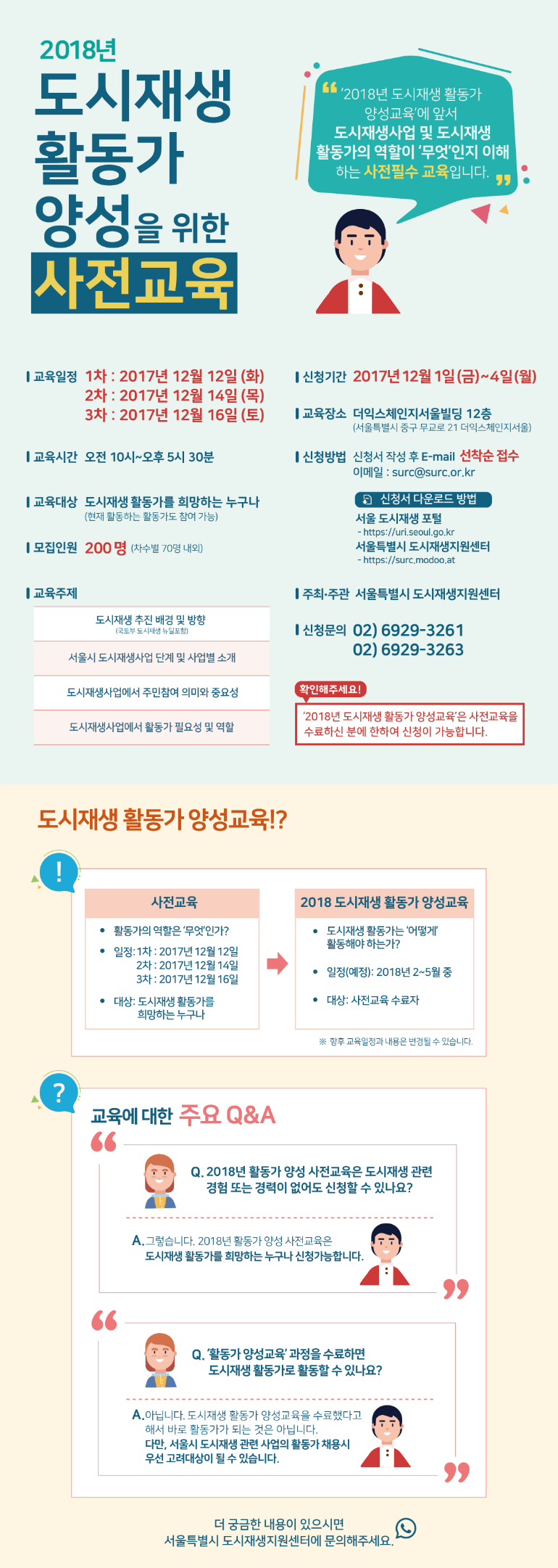 [2018년 도시재생 활동가 양성 사전교육]모집 및 시행 안내 포스터.png